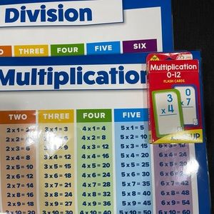 Multiplication Flash Cards and Division and Multiplication Poster Chart Set